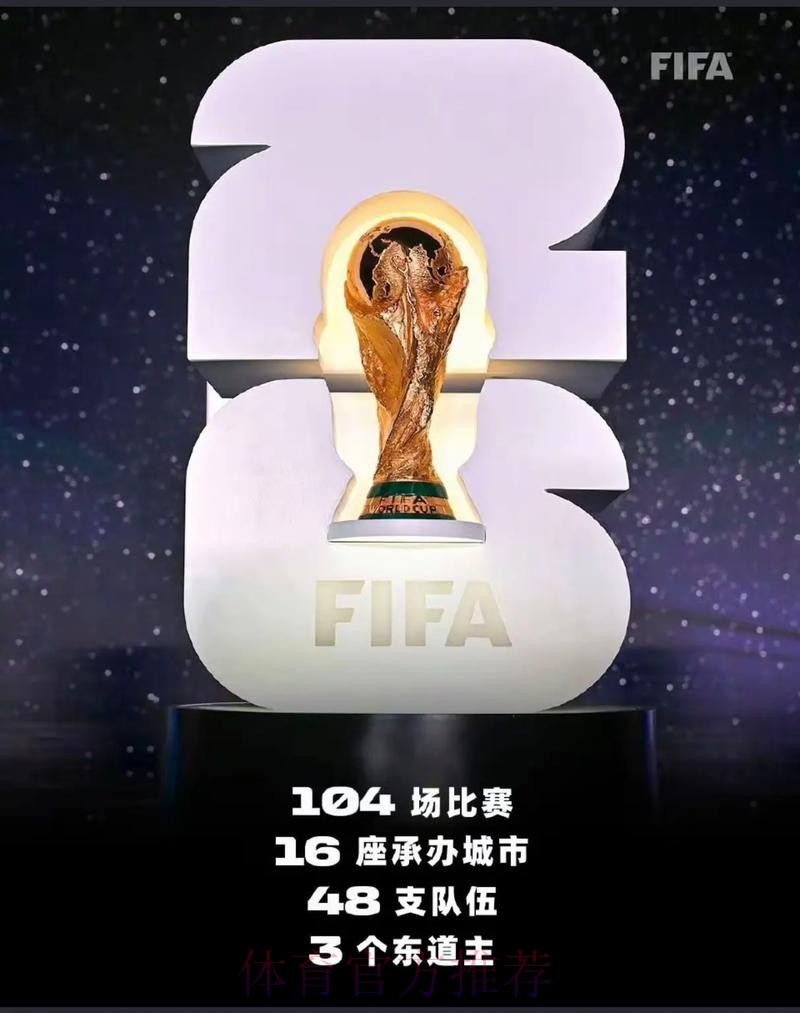 2026美加墨世界杯：迎接大力神杯新征程