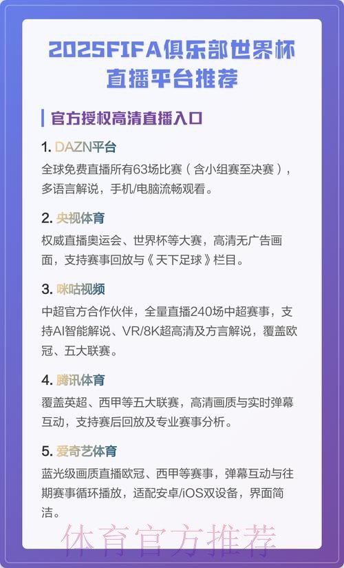 哪个平台直播世界杯赛事?